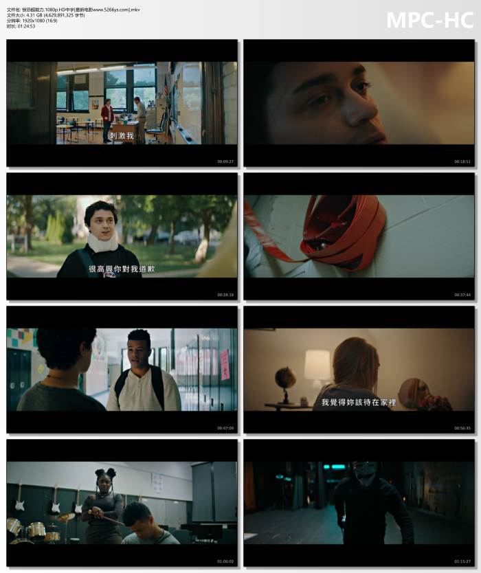 2023年美国喜剧恐怖片《惊恐超能力》1080p.HD中字