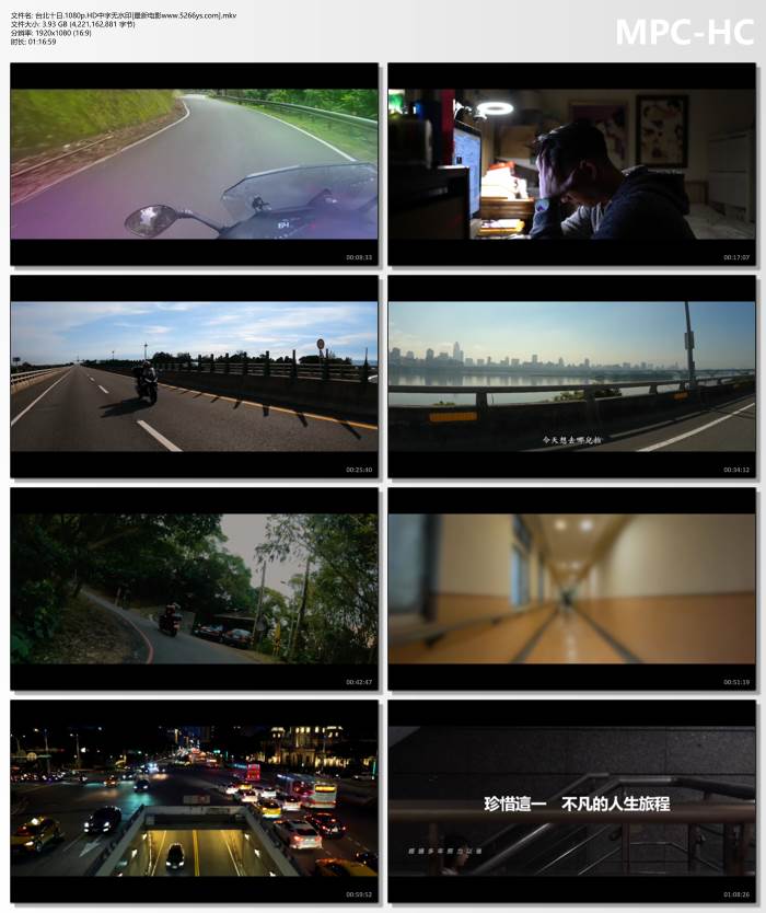 2024年台湾纪录片《台北十日》1080P国语中字